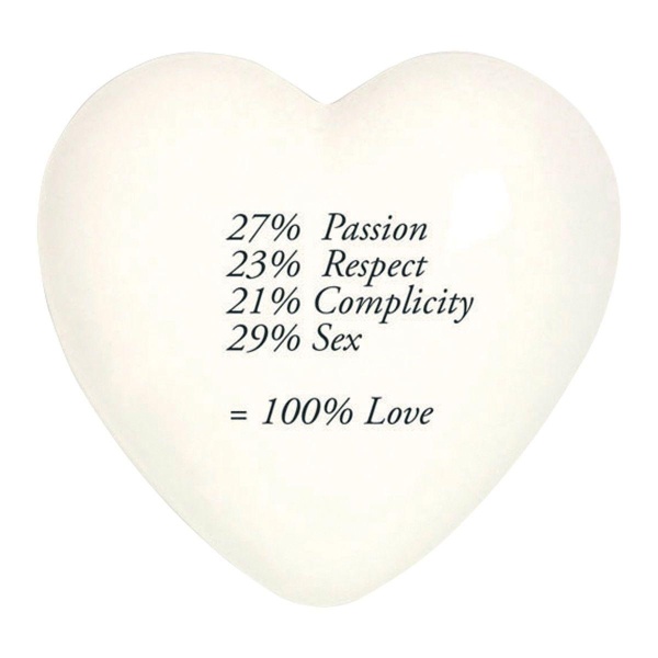 Creativando Keramik Geschenkherz...100% LOVE